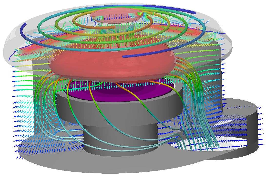 Inductively Coupled Plasma Reactor