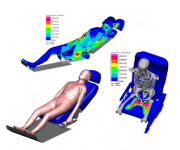 Pressure Mapping for several positions